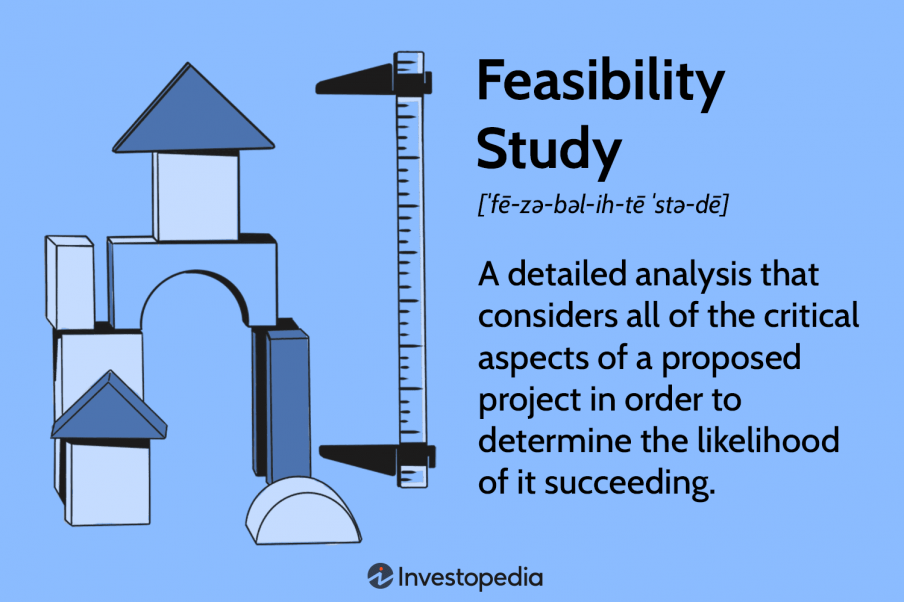 Feasibility Study Feasibility Study